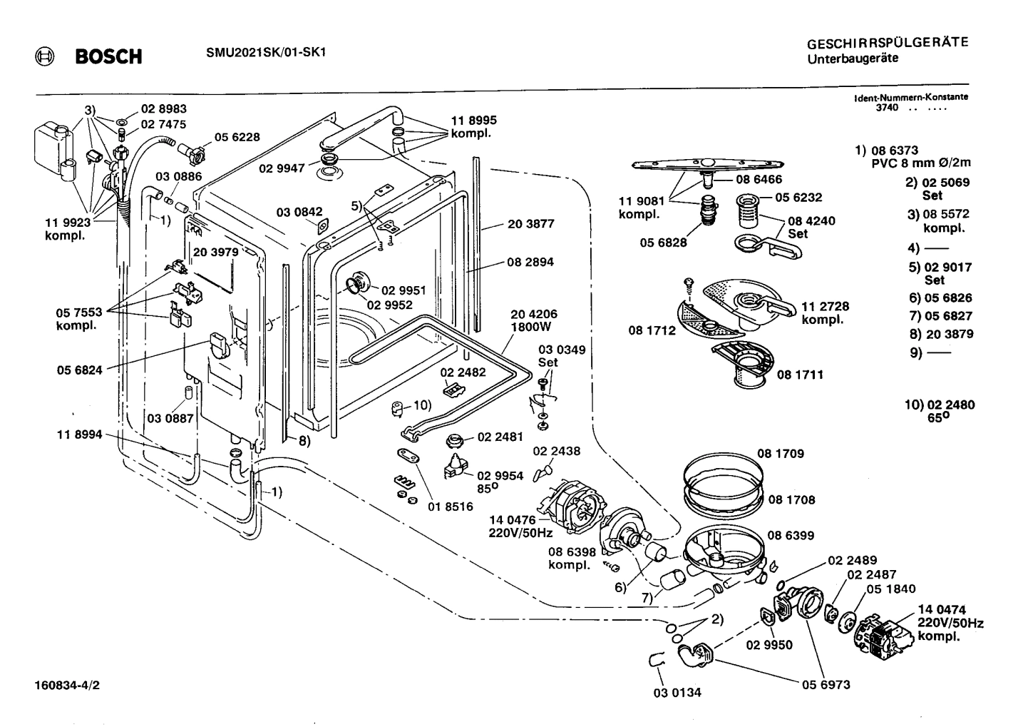 Diagram 2