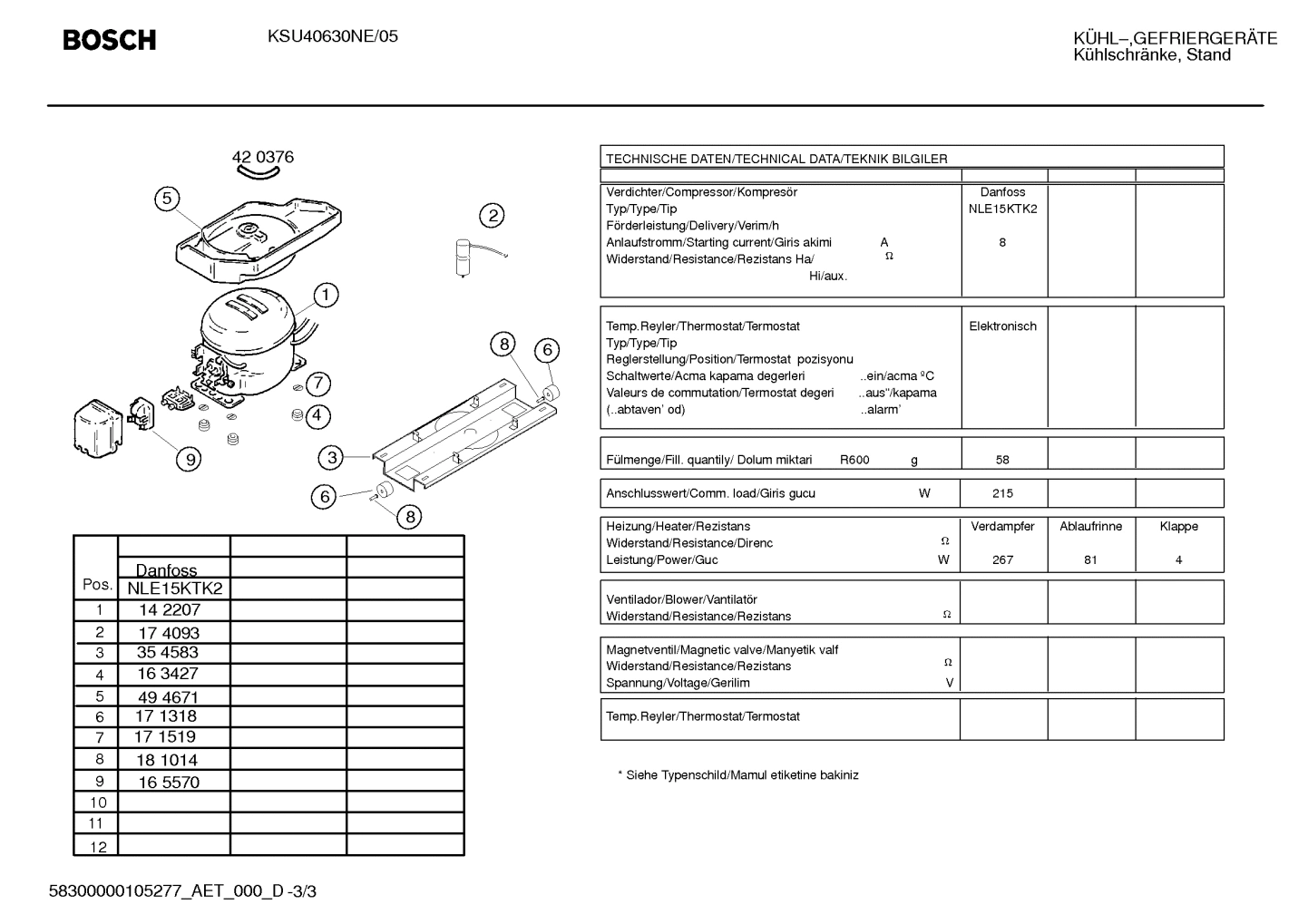Diagram 3