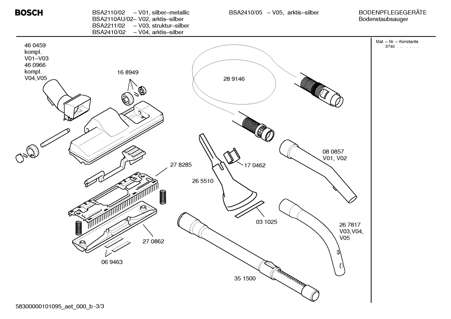 Diagram 3