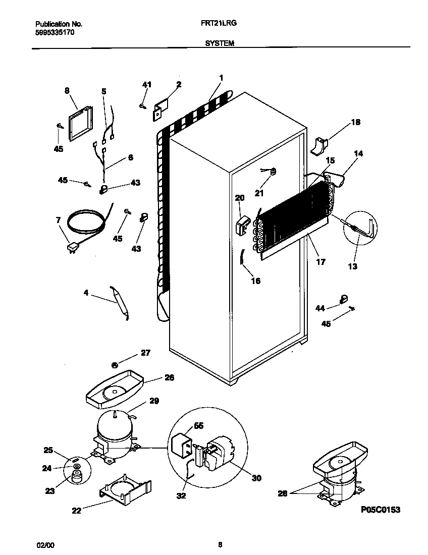 05 - SYSTEM