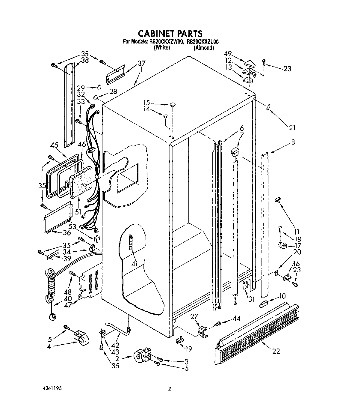 02 - CABINET