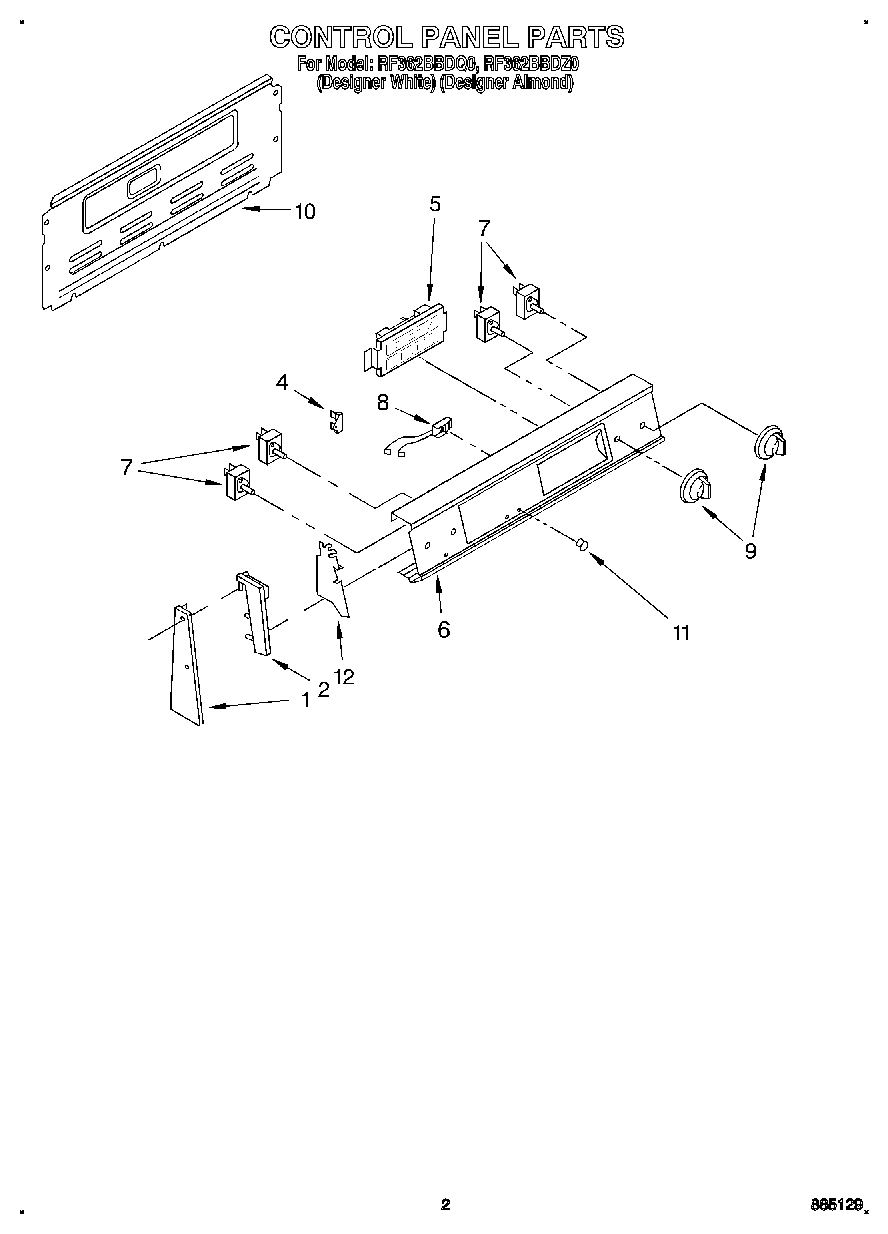 02 - CONTROL PANEL