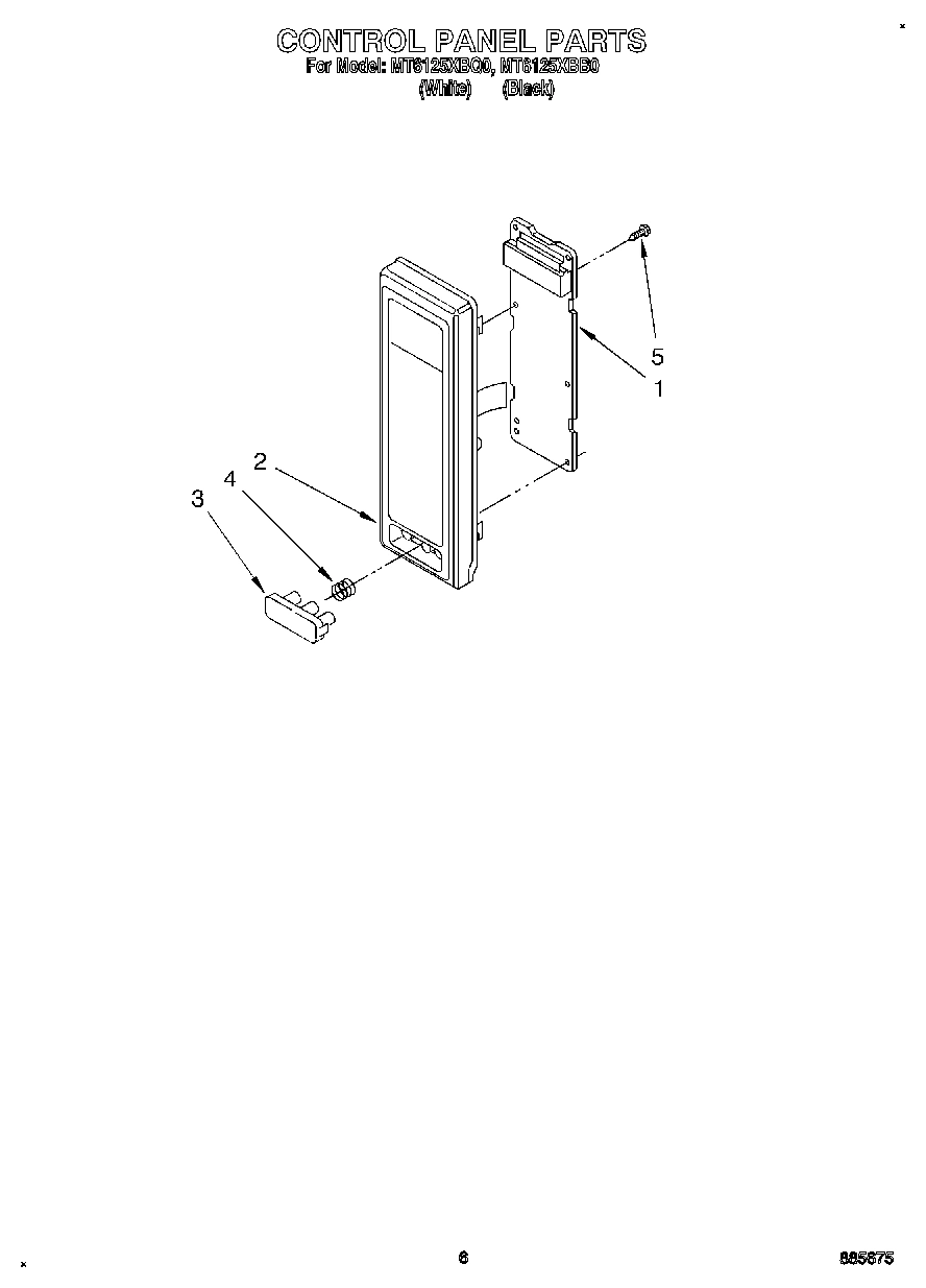 05 - CONTROL PANEL