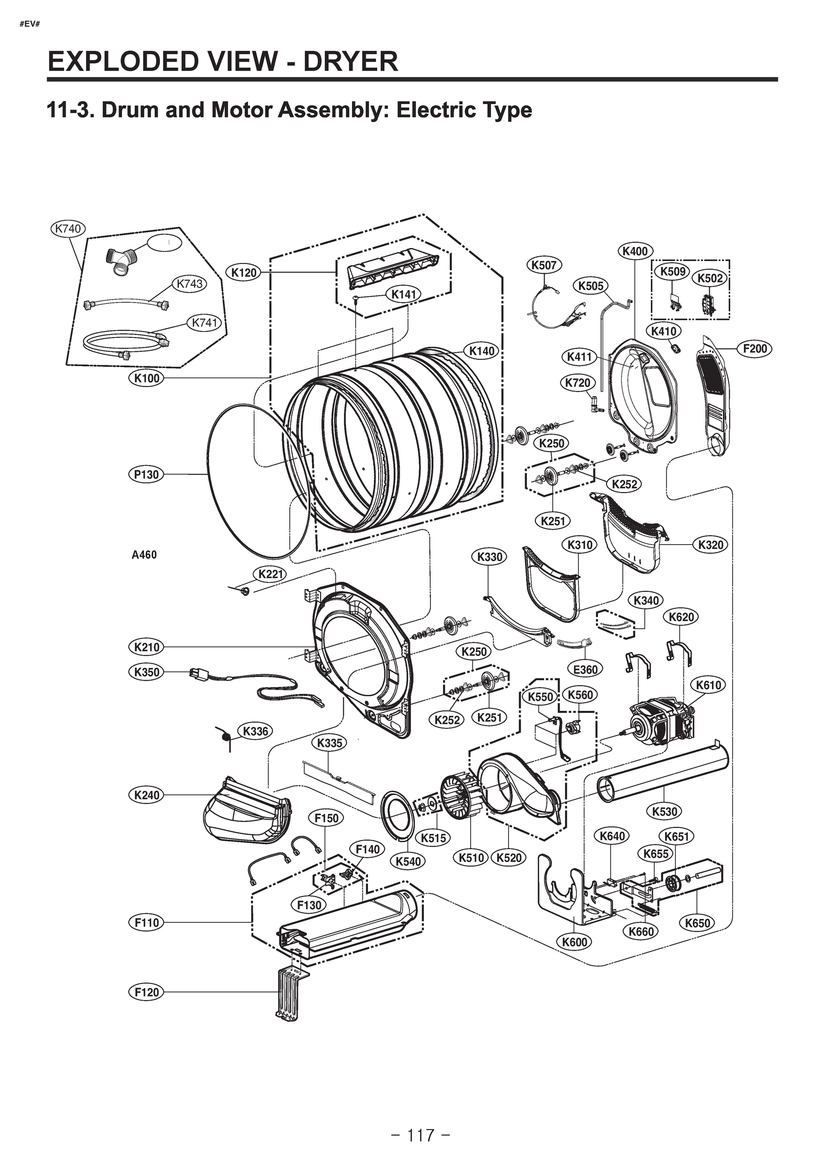 DIAGRAM 3