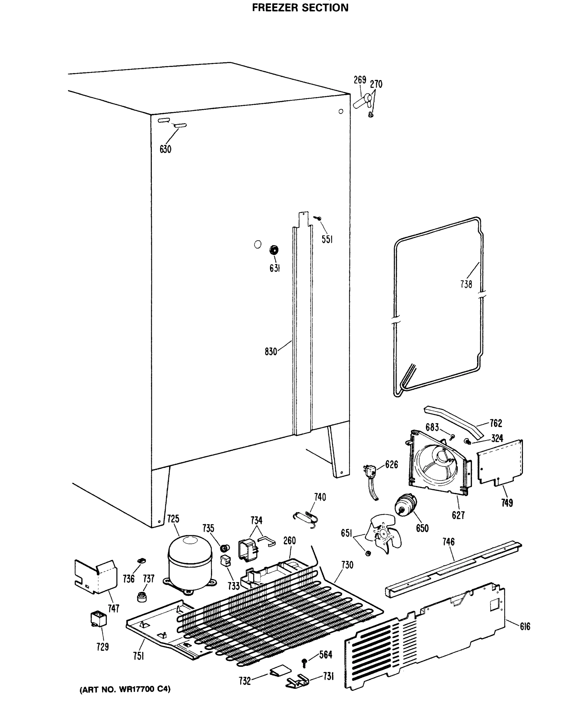 FREEZER SECTION