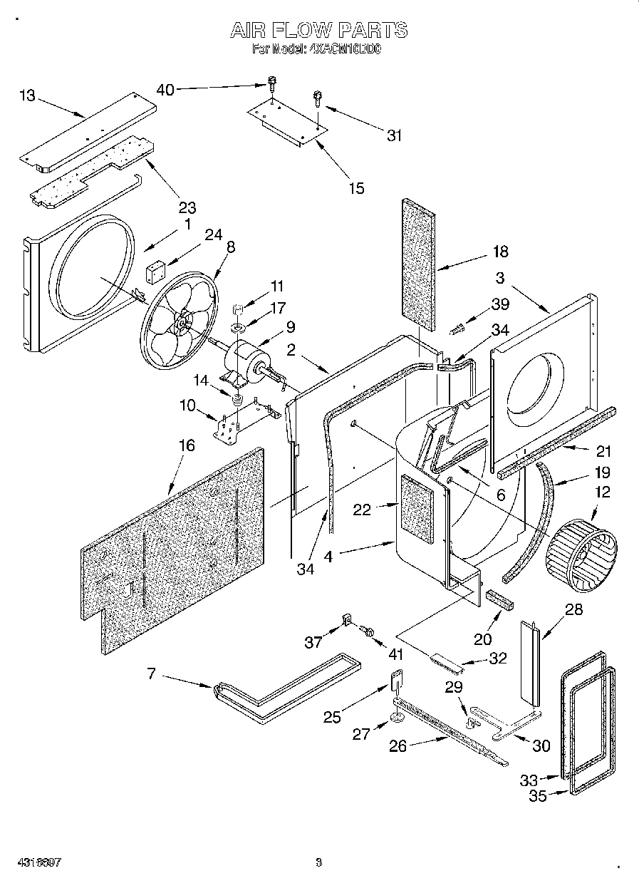 02 - AIR FLOW