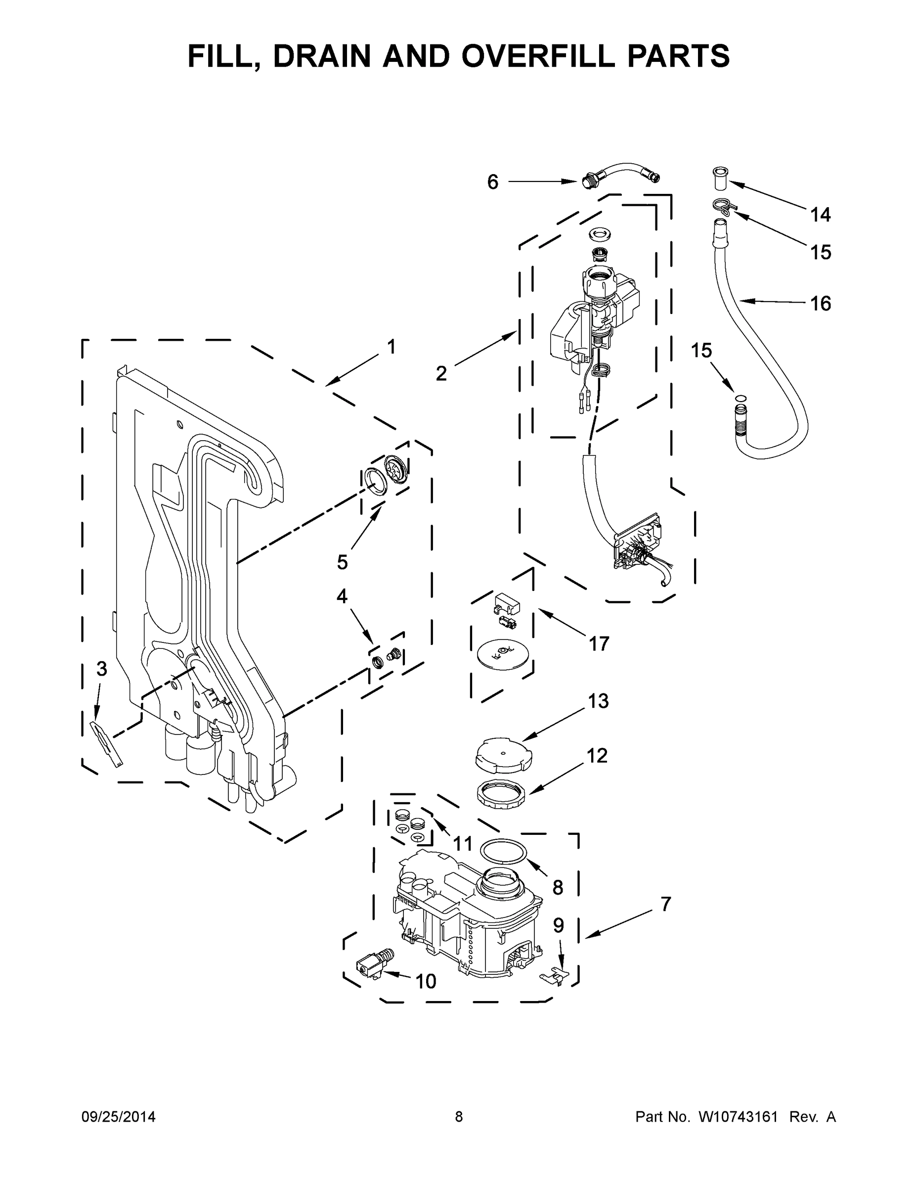 05 - FILL, DRAIN AND OVERFILL PARTS