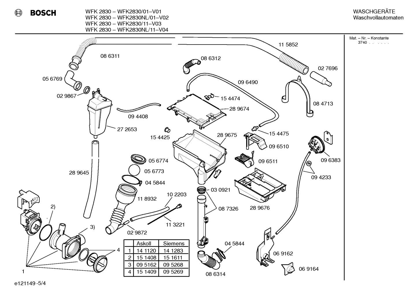 Diagram 4