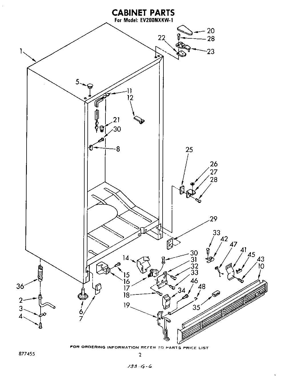 02 - CABINET