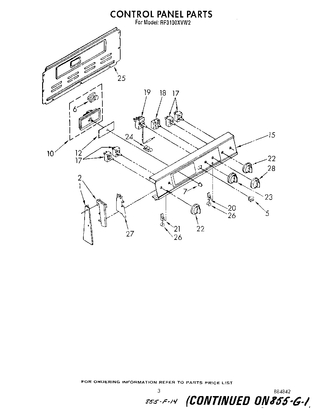 03 - CONTROL PANEL