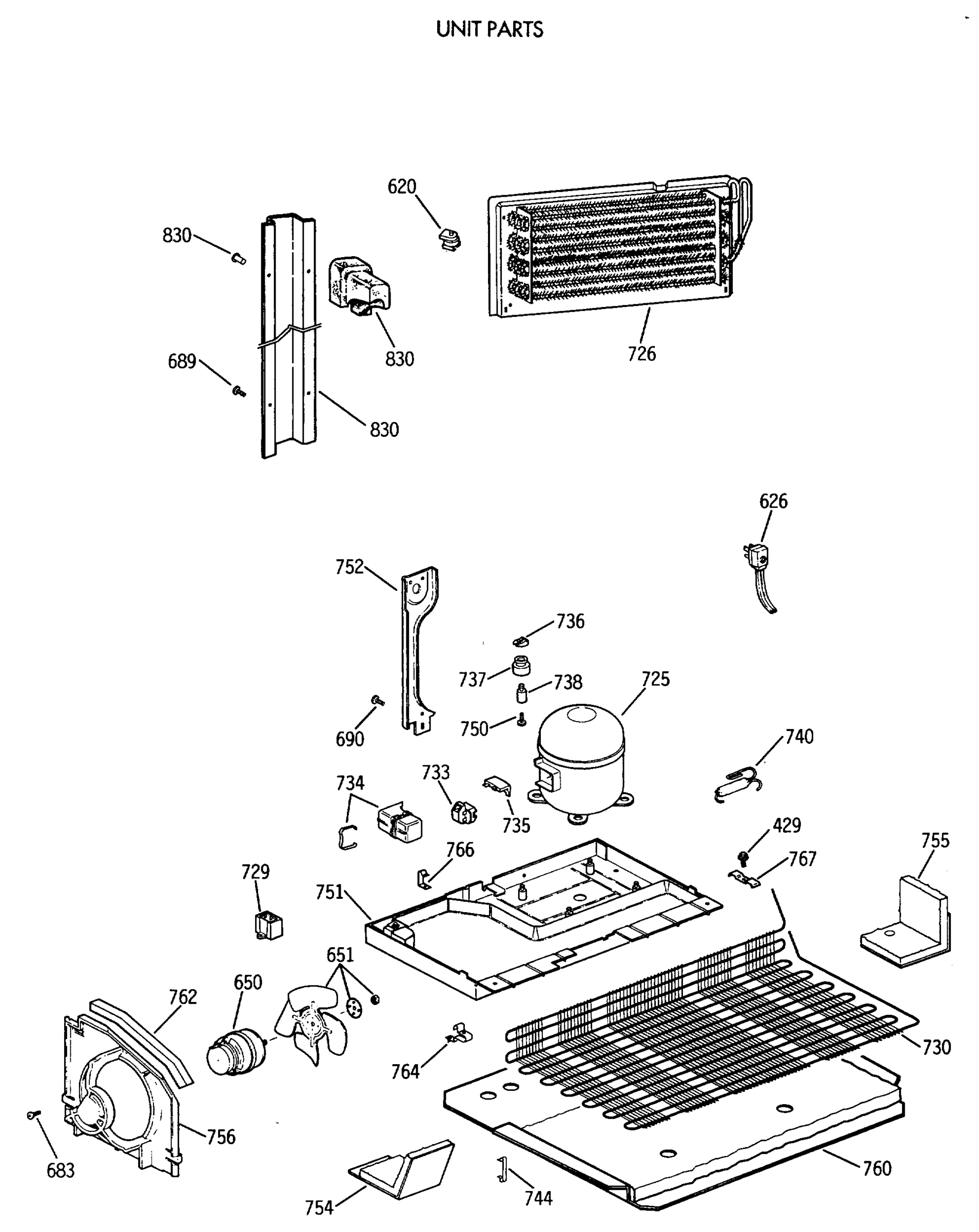 UNIT PARTS
