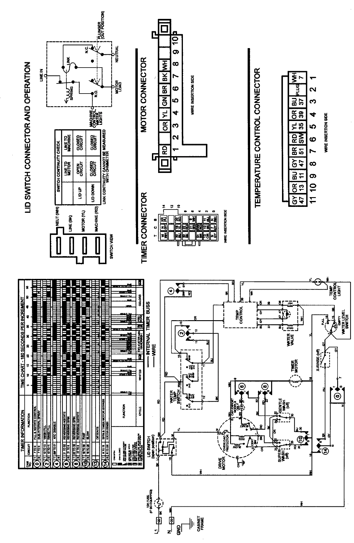07 - WIRING INFORMATION