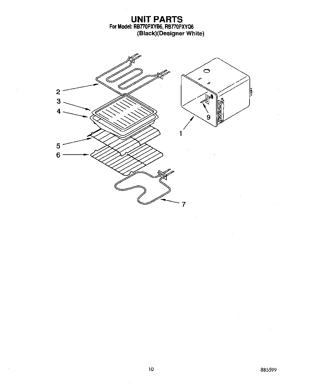 07 - UNIT