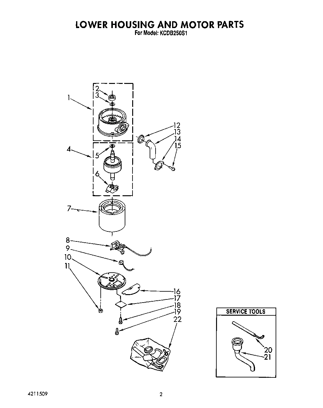 02 - SECTION
