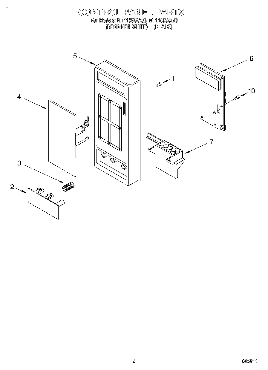 02 - CONTROL PANEL
