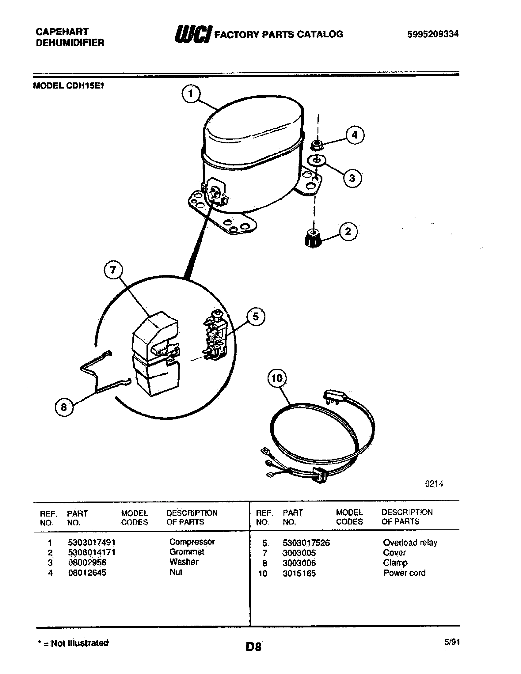05 - COMPRESSOR