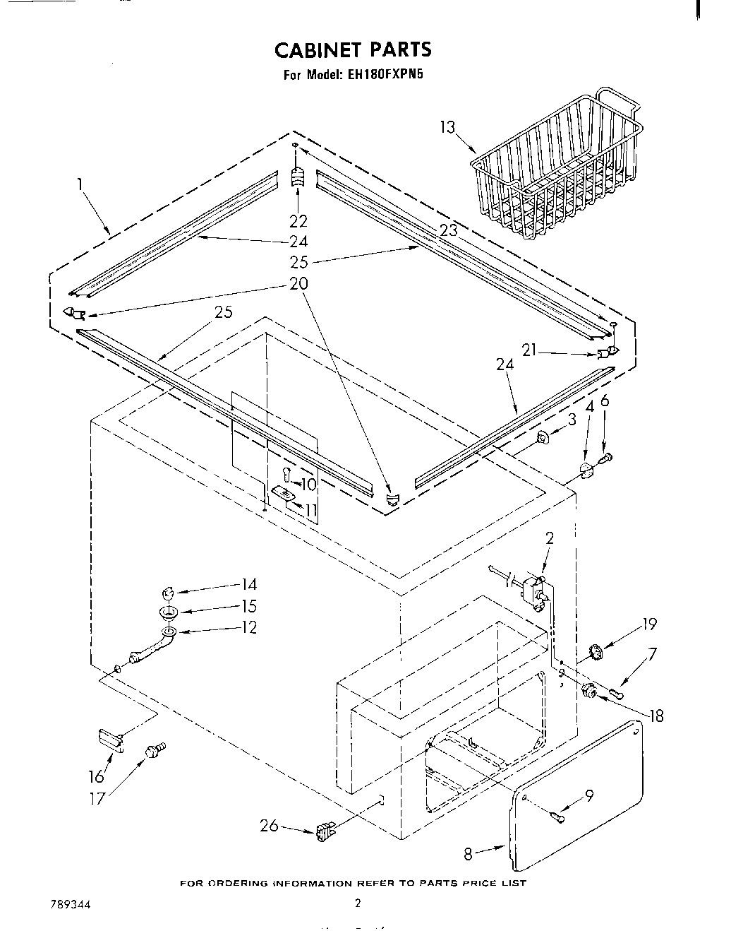 02 - SECTION