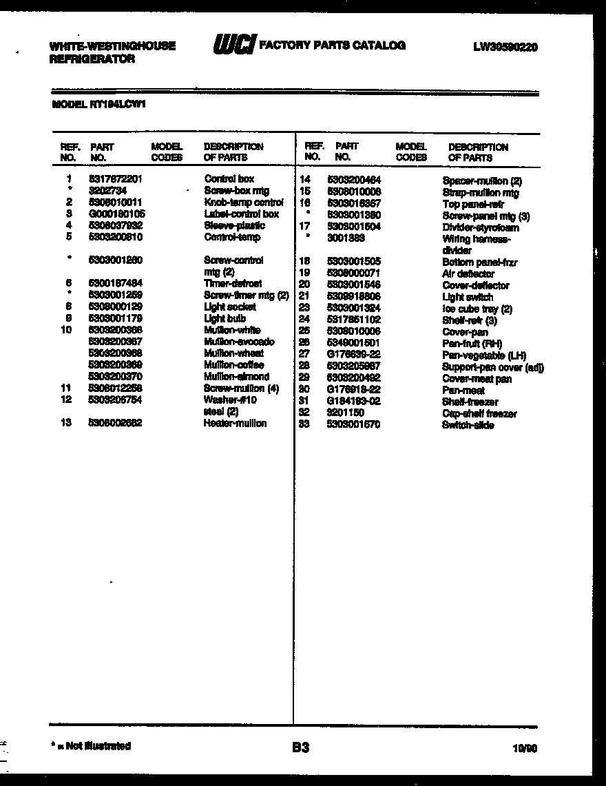 05 - SYSTEM AND AUTOMATIC DEFROST PARTS