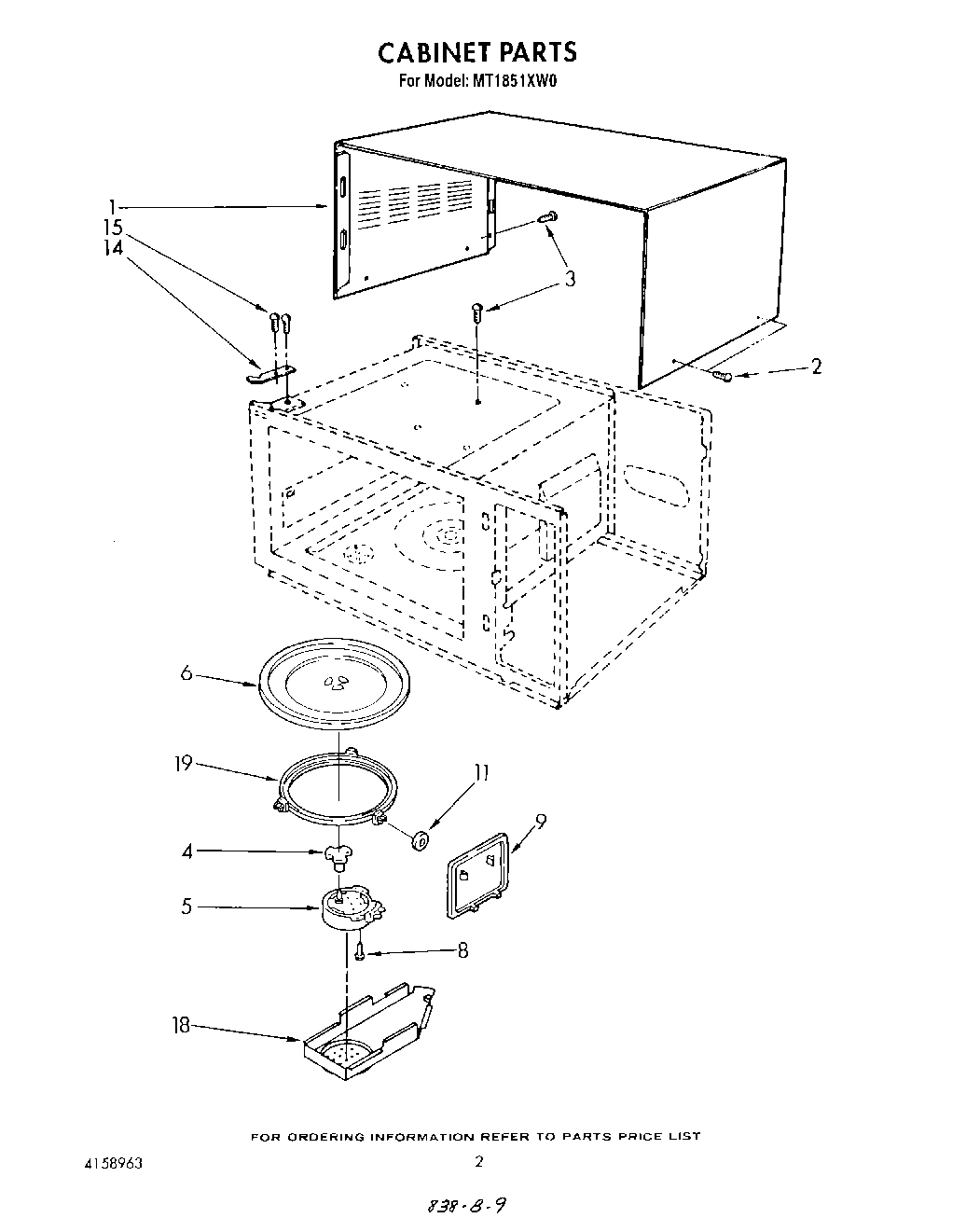02 - CABINET