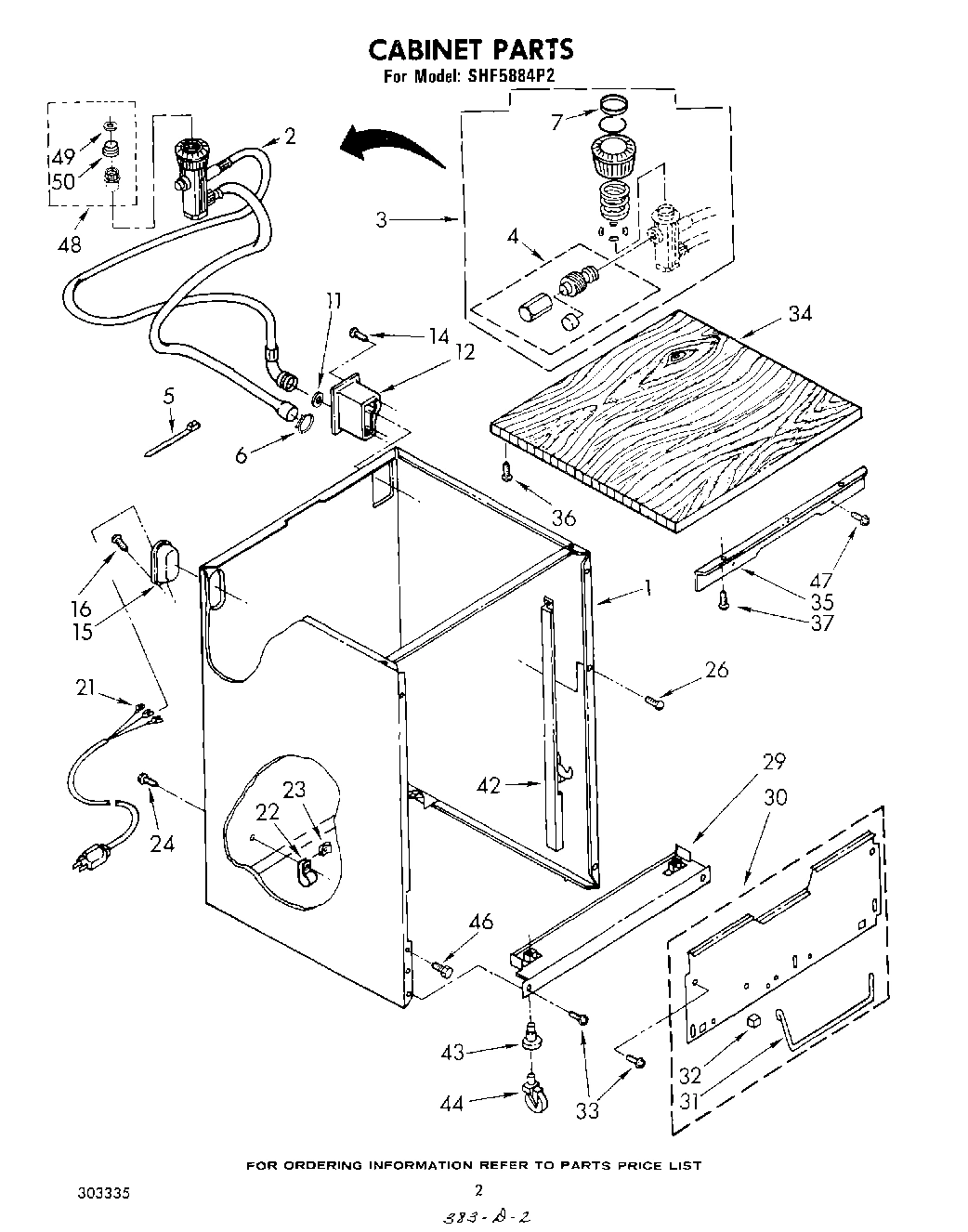 02 - CABINET