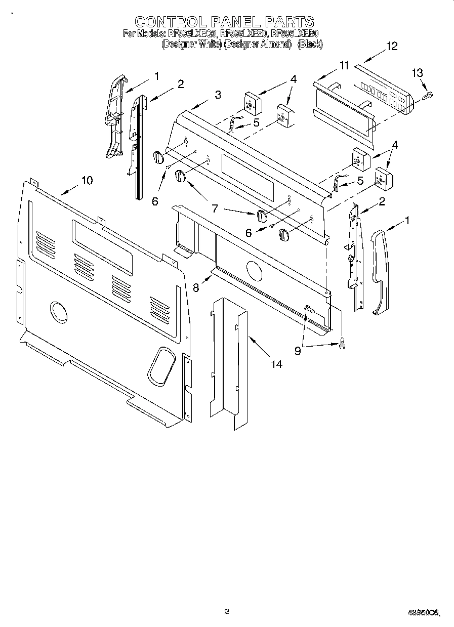 02 - CONTROL PANEL