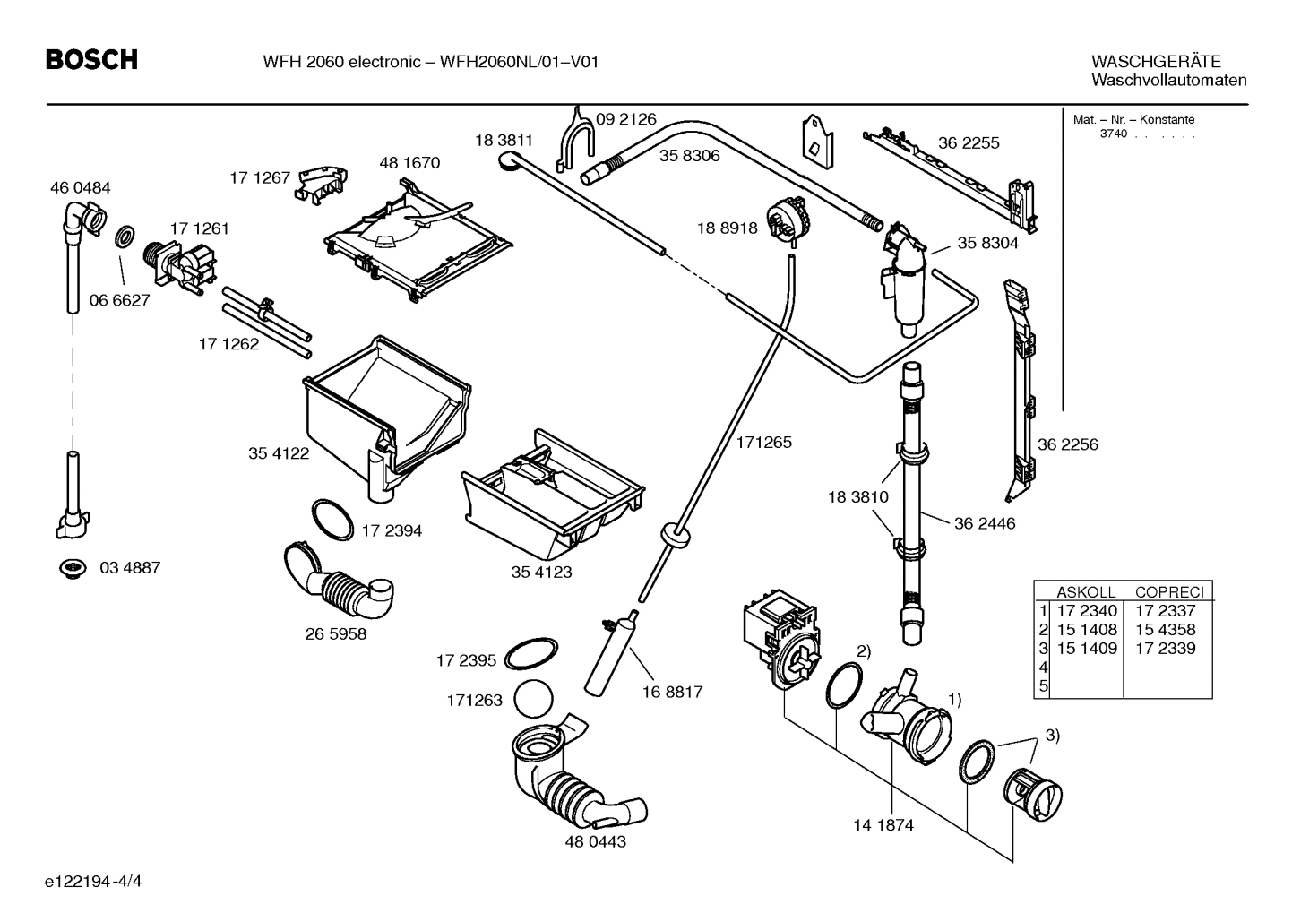 Diagram 4