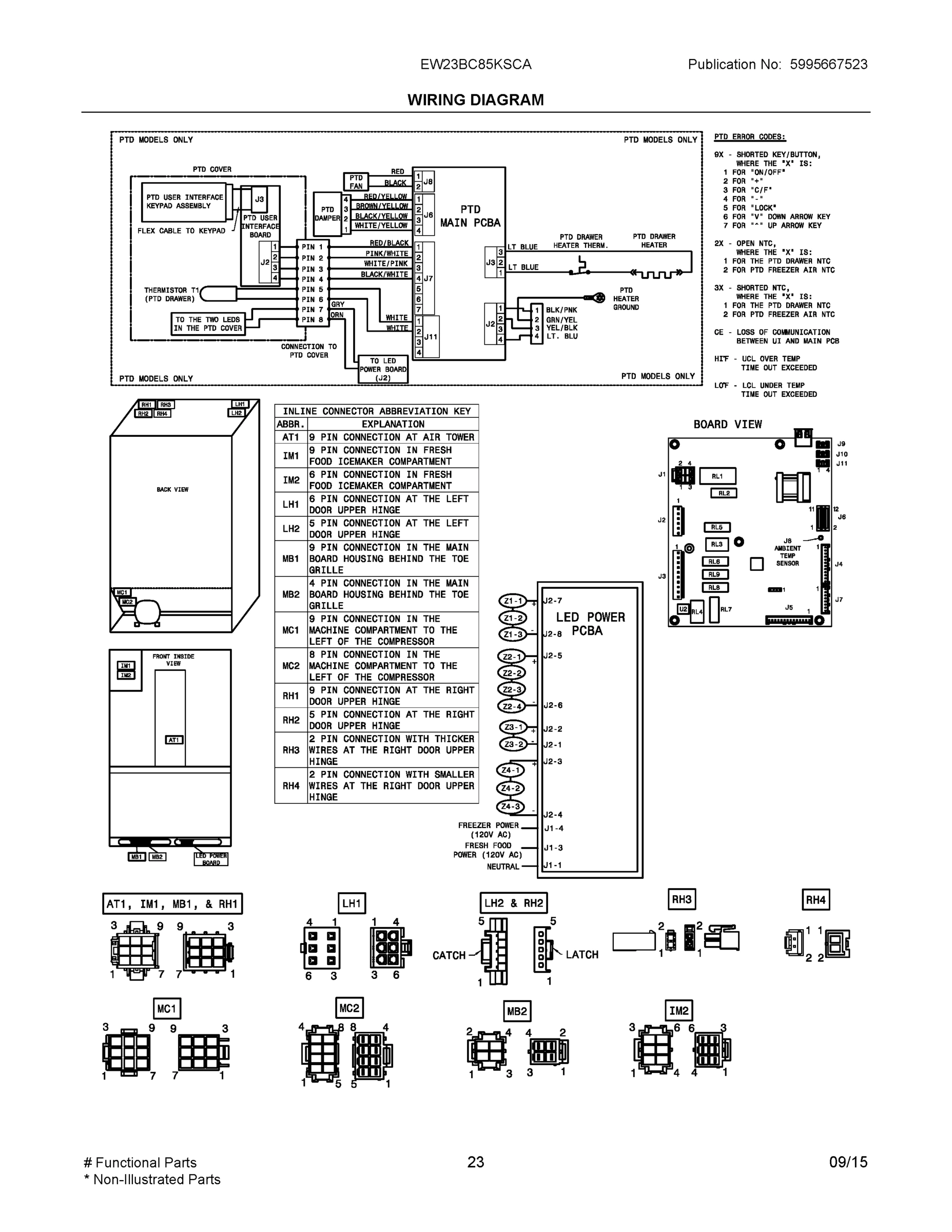 12 - WIRING DIAGRAM