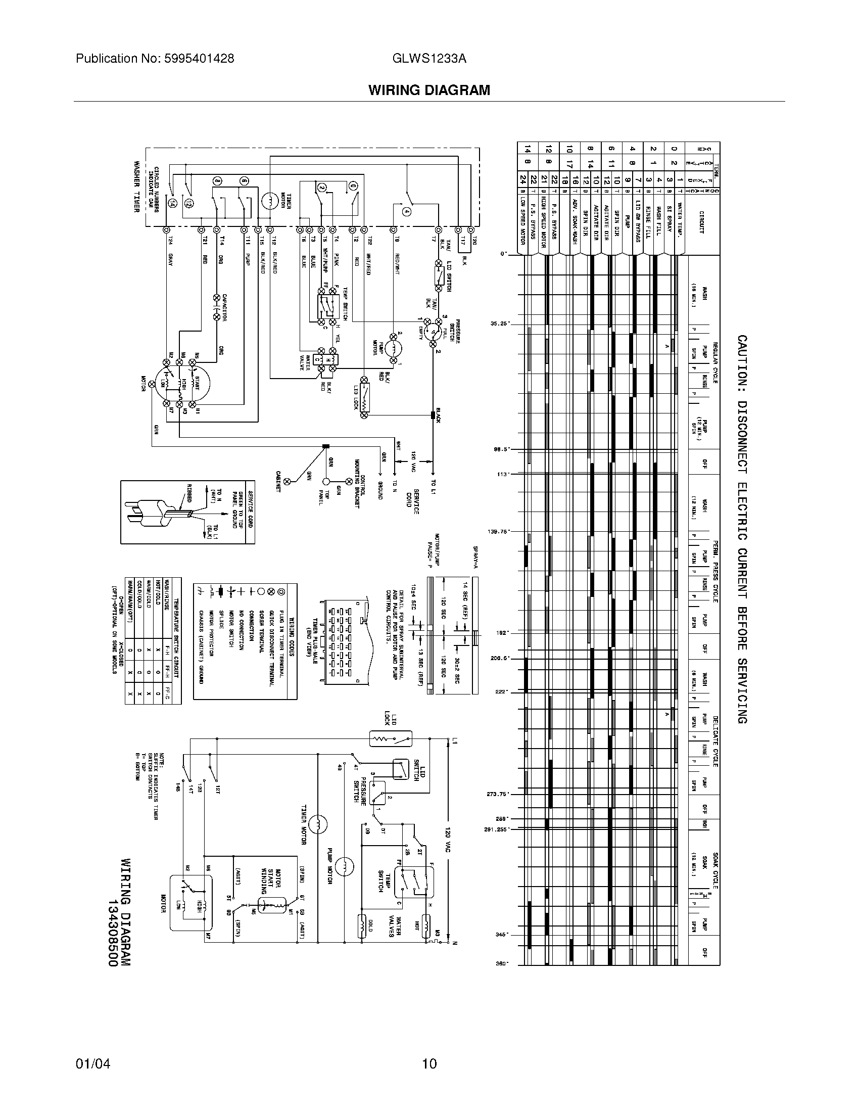 10 - WIRING DIAGRAM