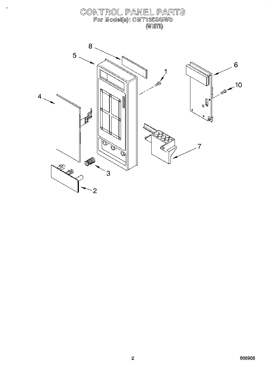 02 - CONTROL PANEL