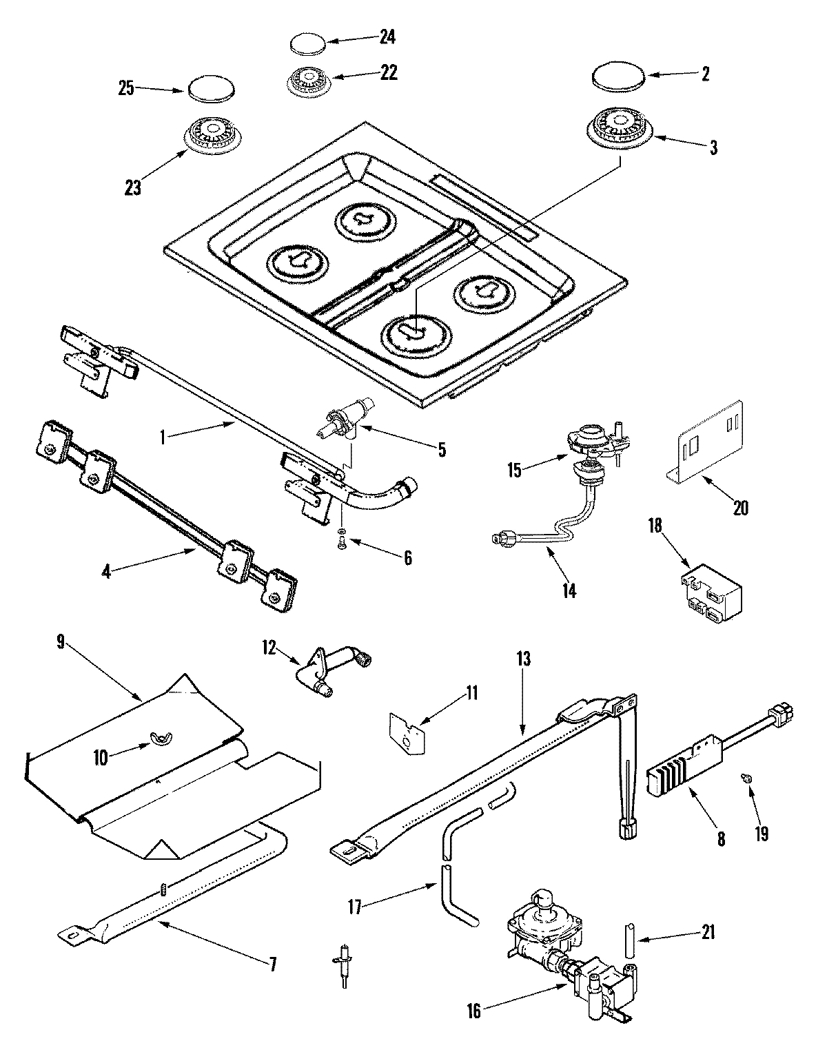 04 - GAS CONTROLS