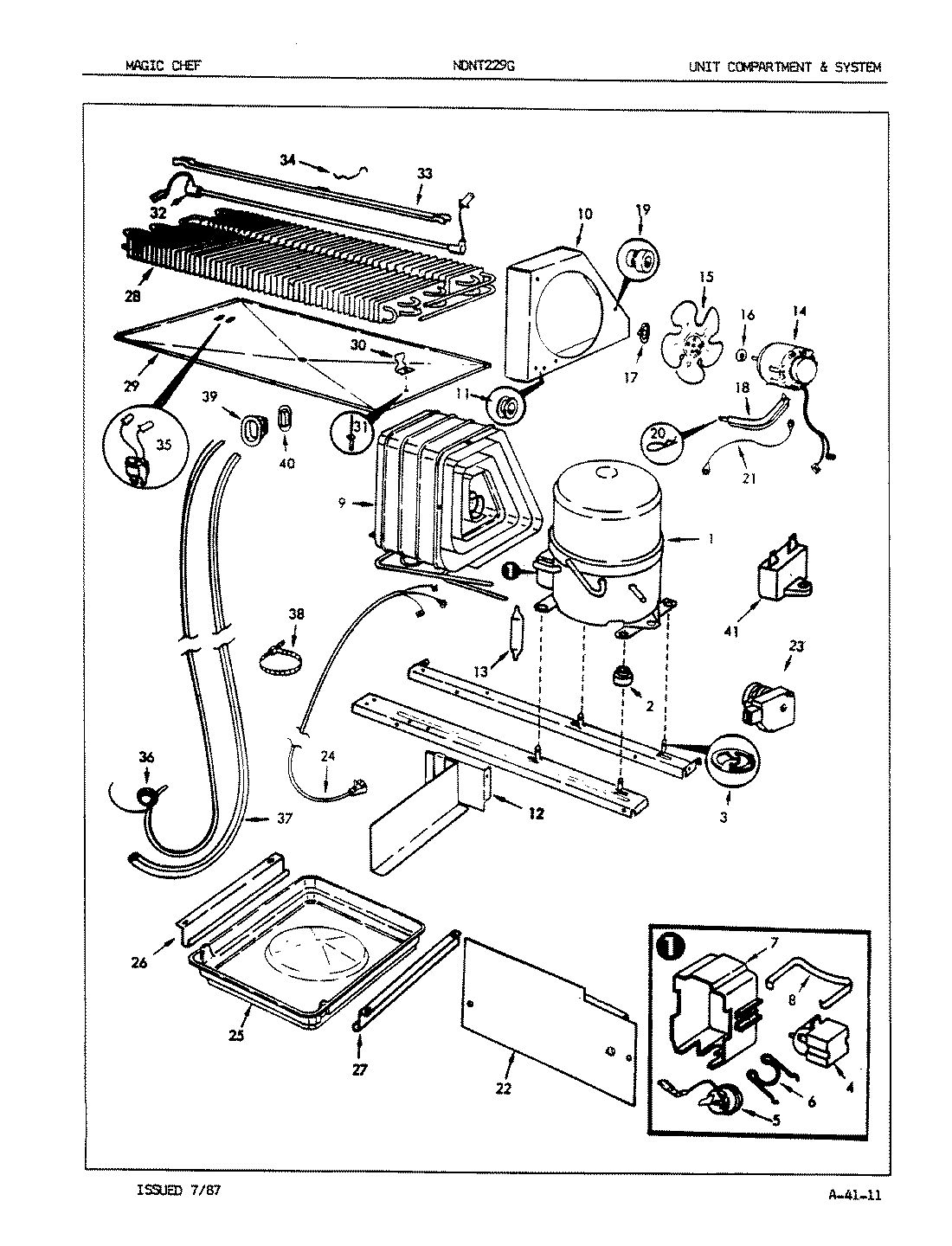 03 - UNIT COMPARTMENT & SYSTEM