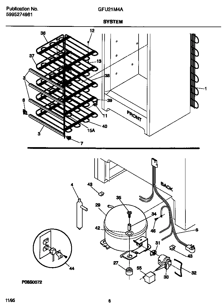 04 - SYSTEM