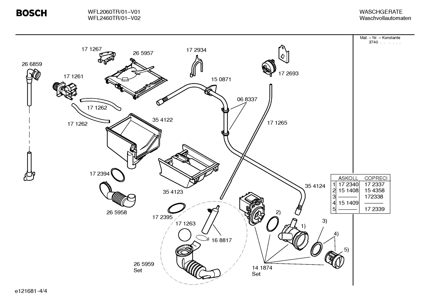 Diagram 4