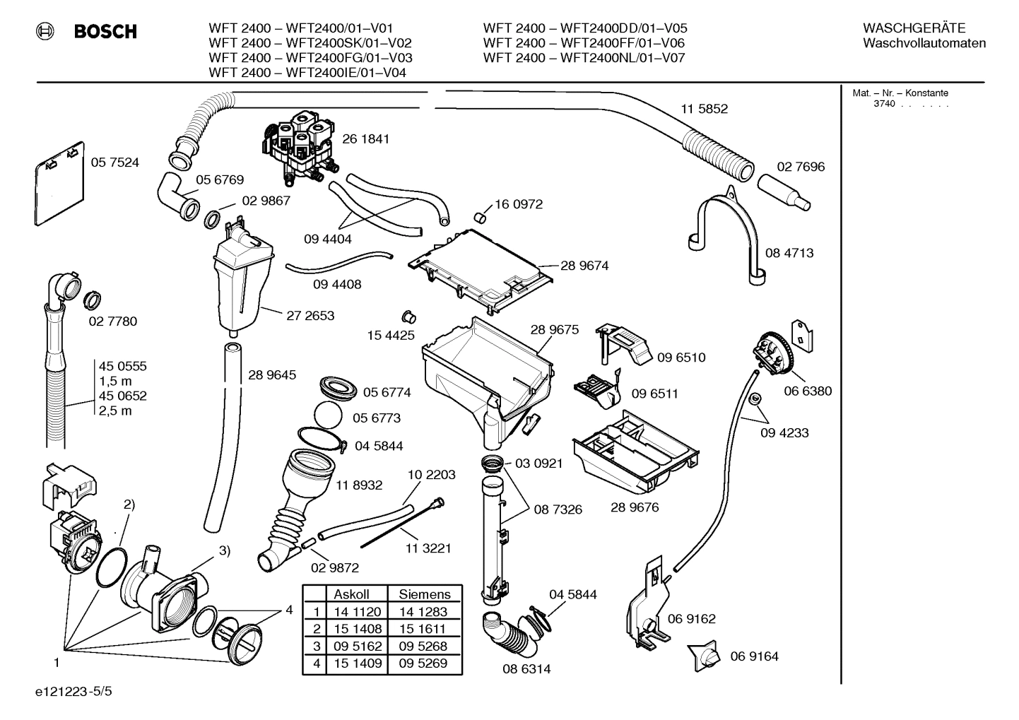 Diagram 5
