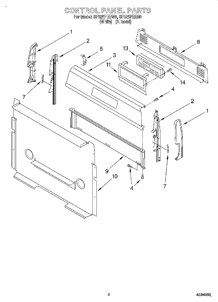 02 - CONTROL PANEL
