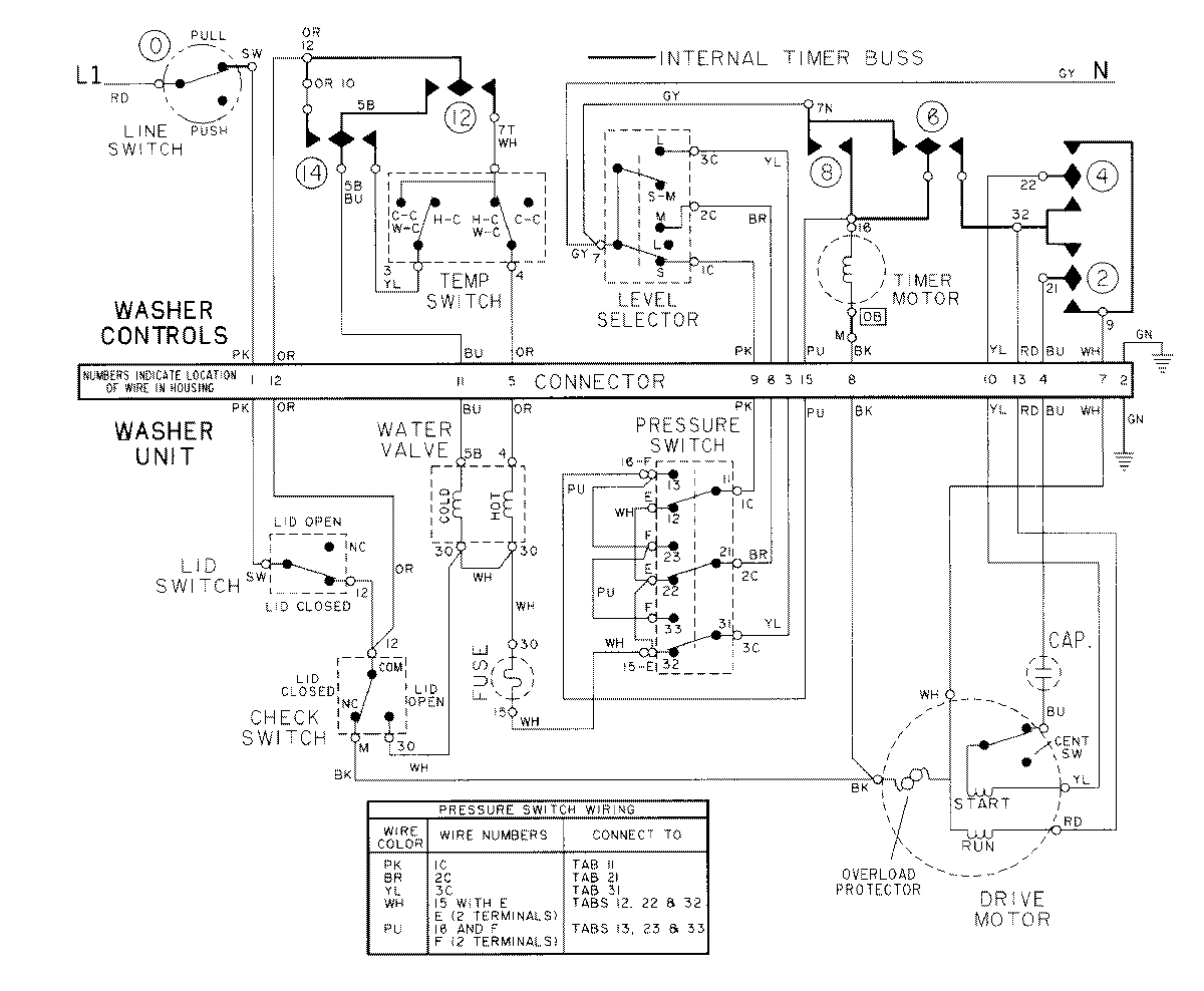 17 - WIRING INFORMATION
