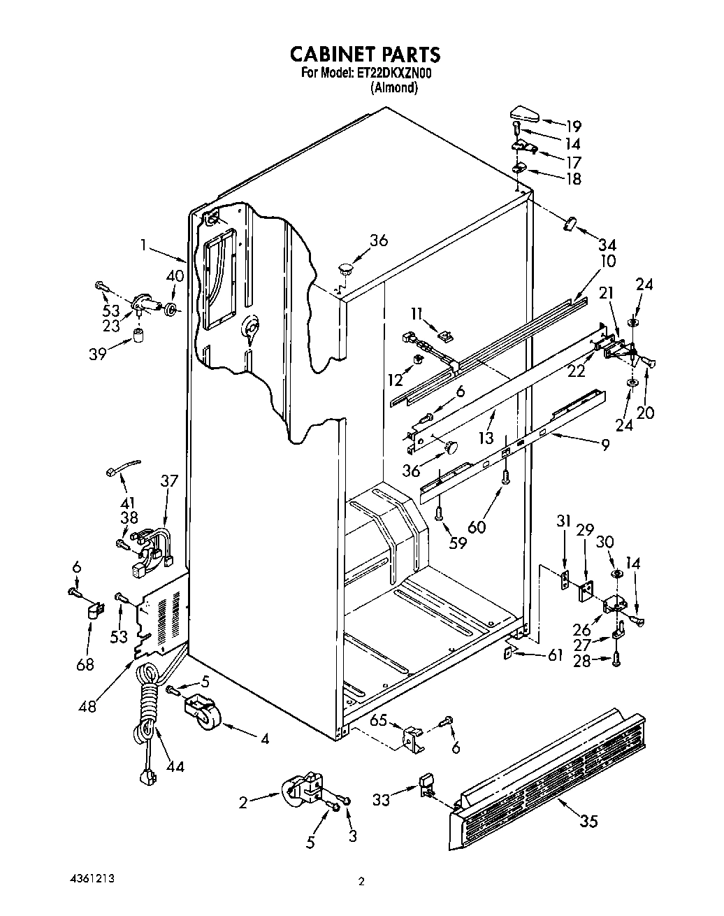 02 - CABINET