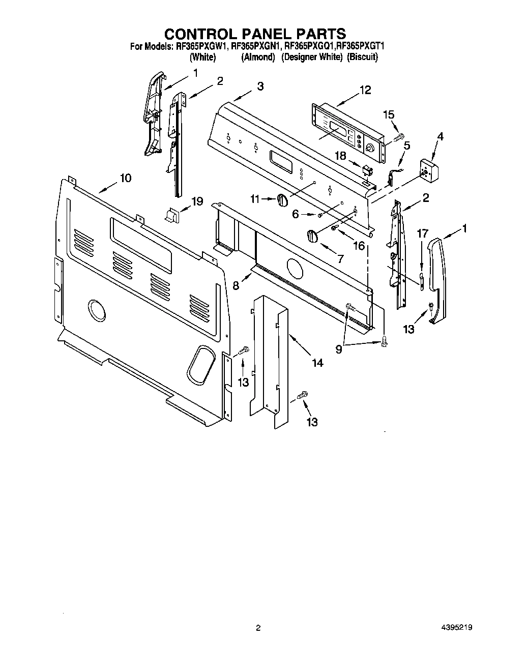 02 - CONTROL PANEL