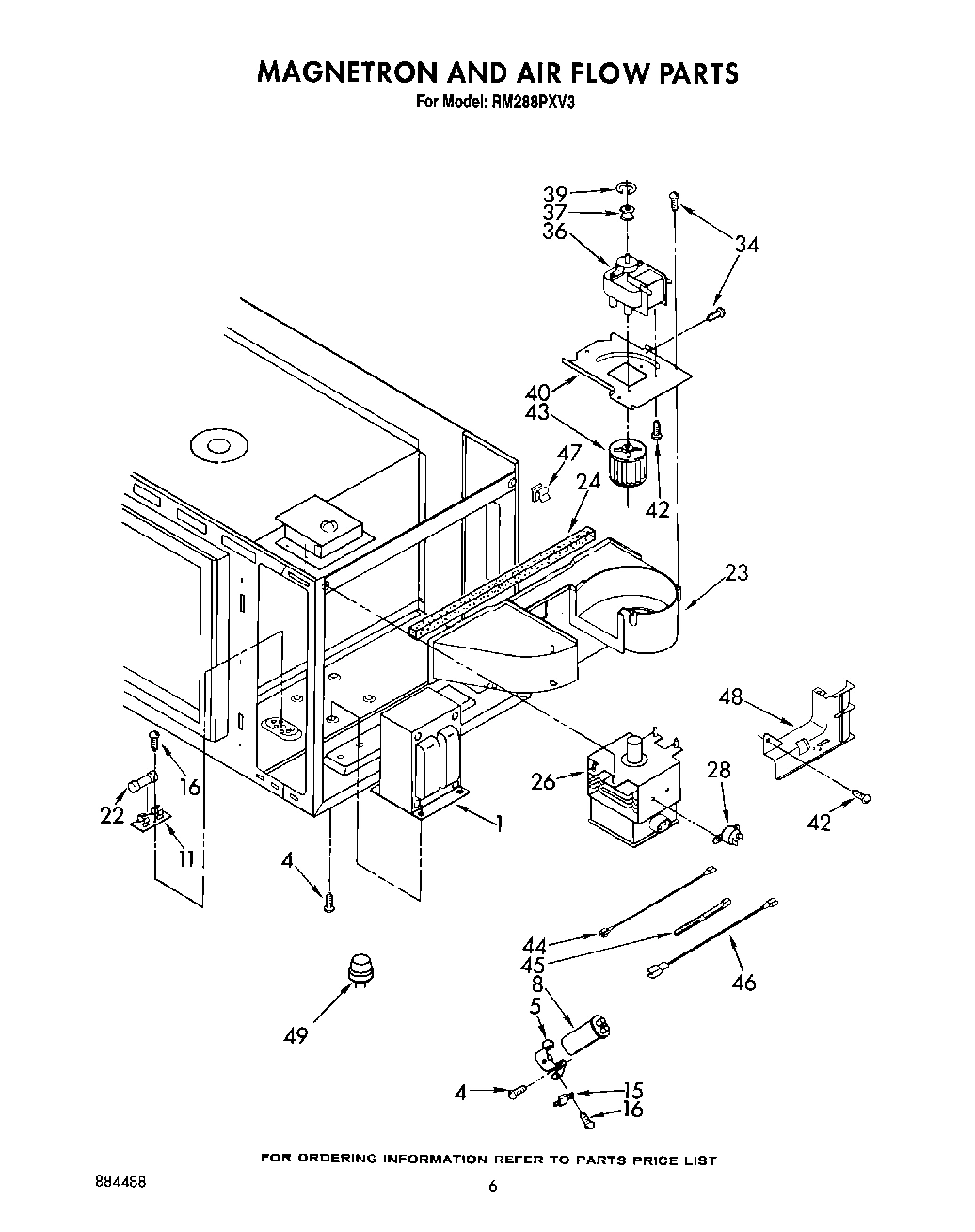 05 - MAGNETRON AND AIR FLOW