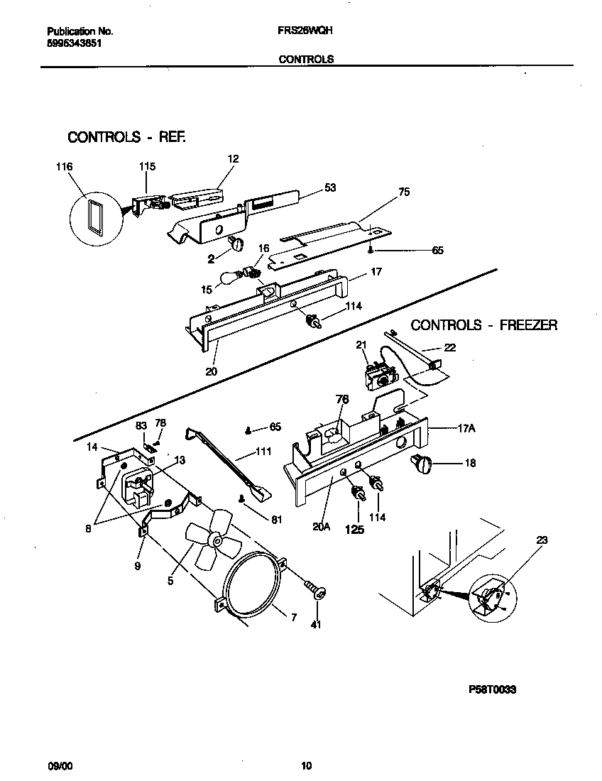 06 - CONTROLS