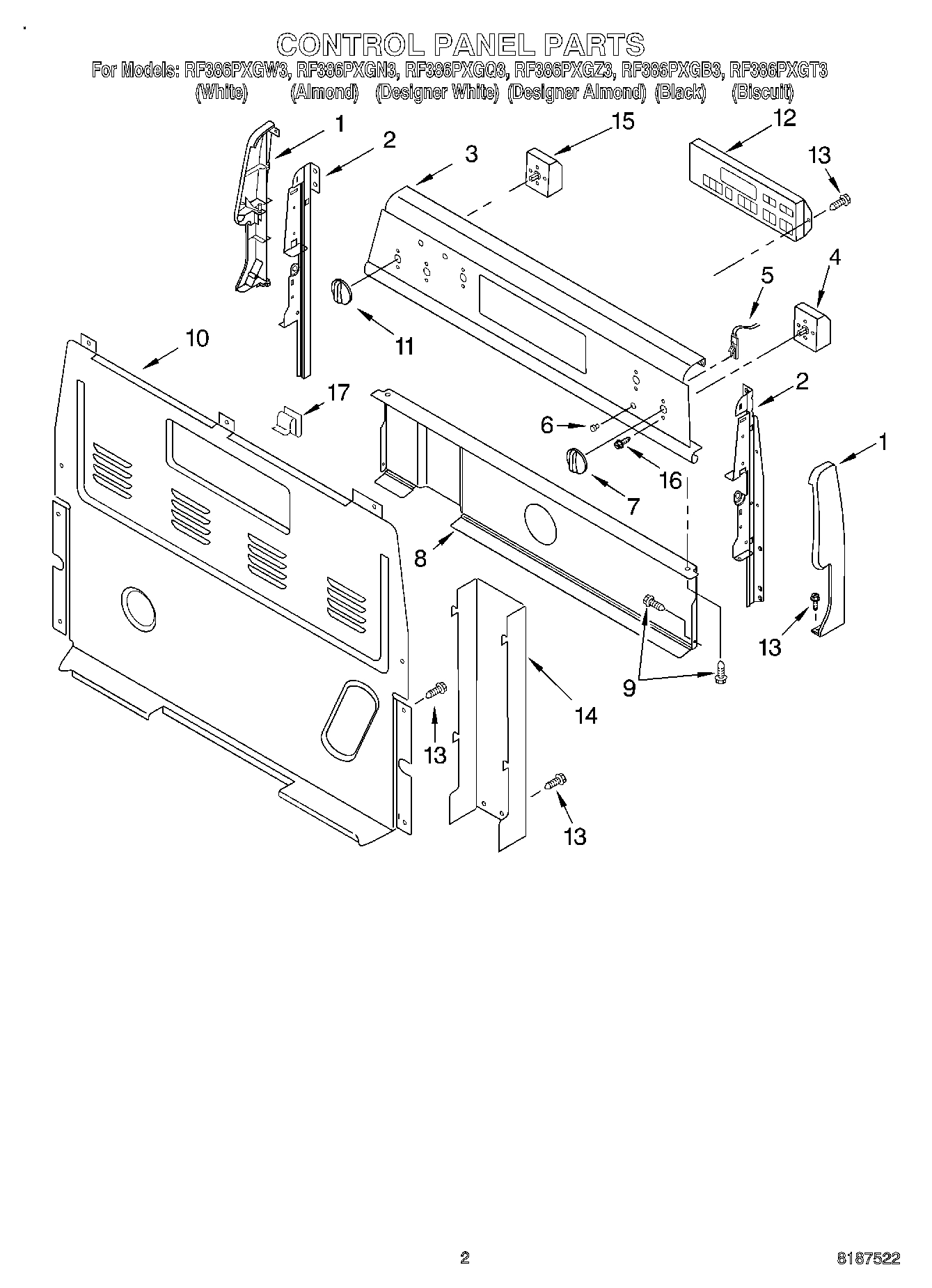 02 - CONTROL PANEL