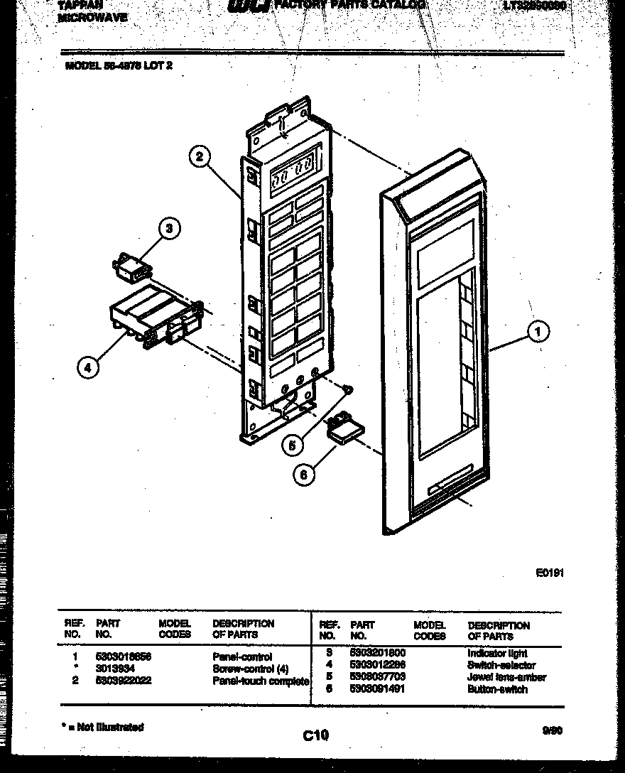 02 - CONTROL PANEL