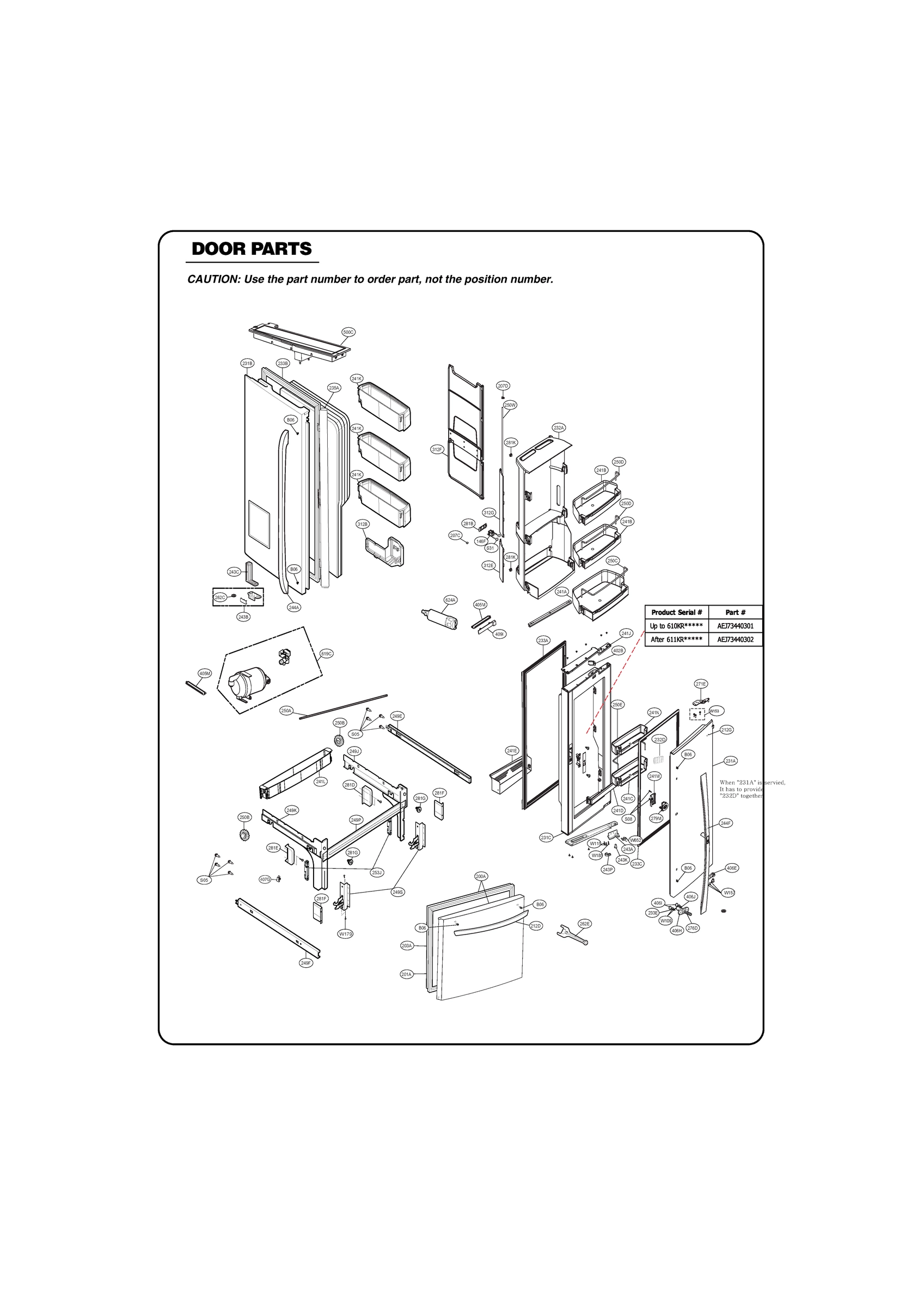 DOOR PARTS
