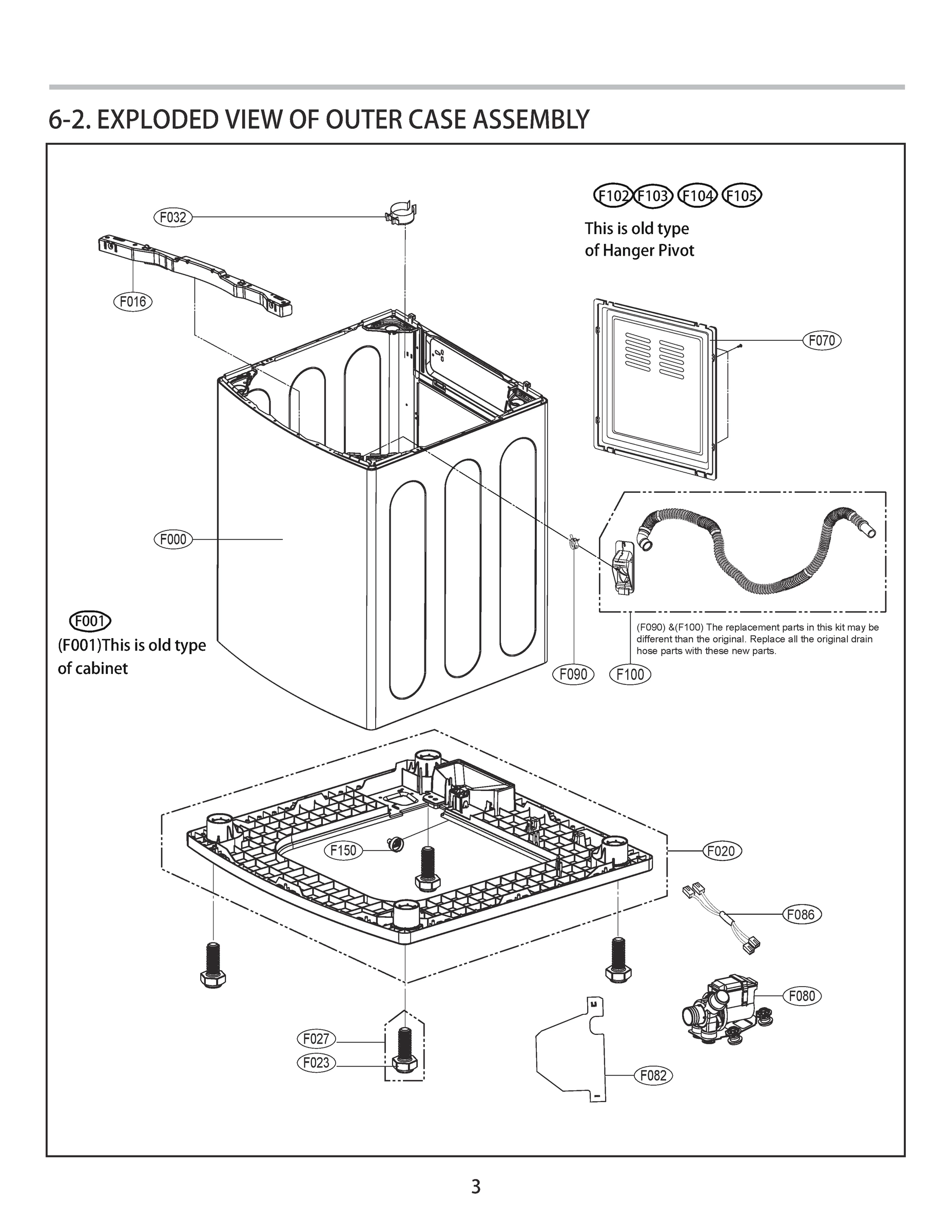 OUTER CASE ASSEMBLY