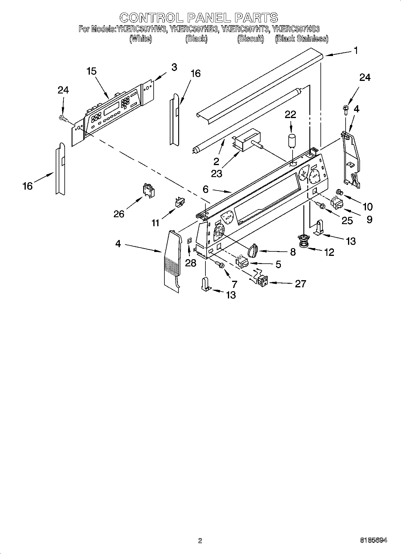 02 - CONTROL PANEL PARTS