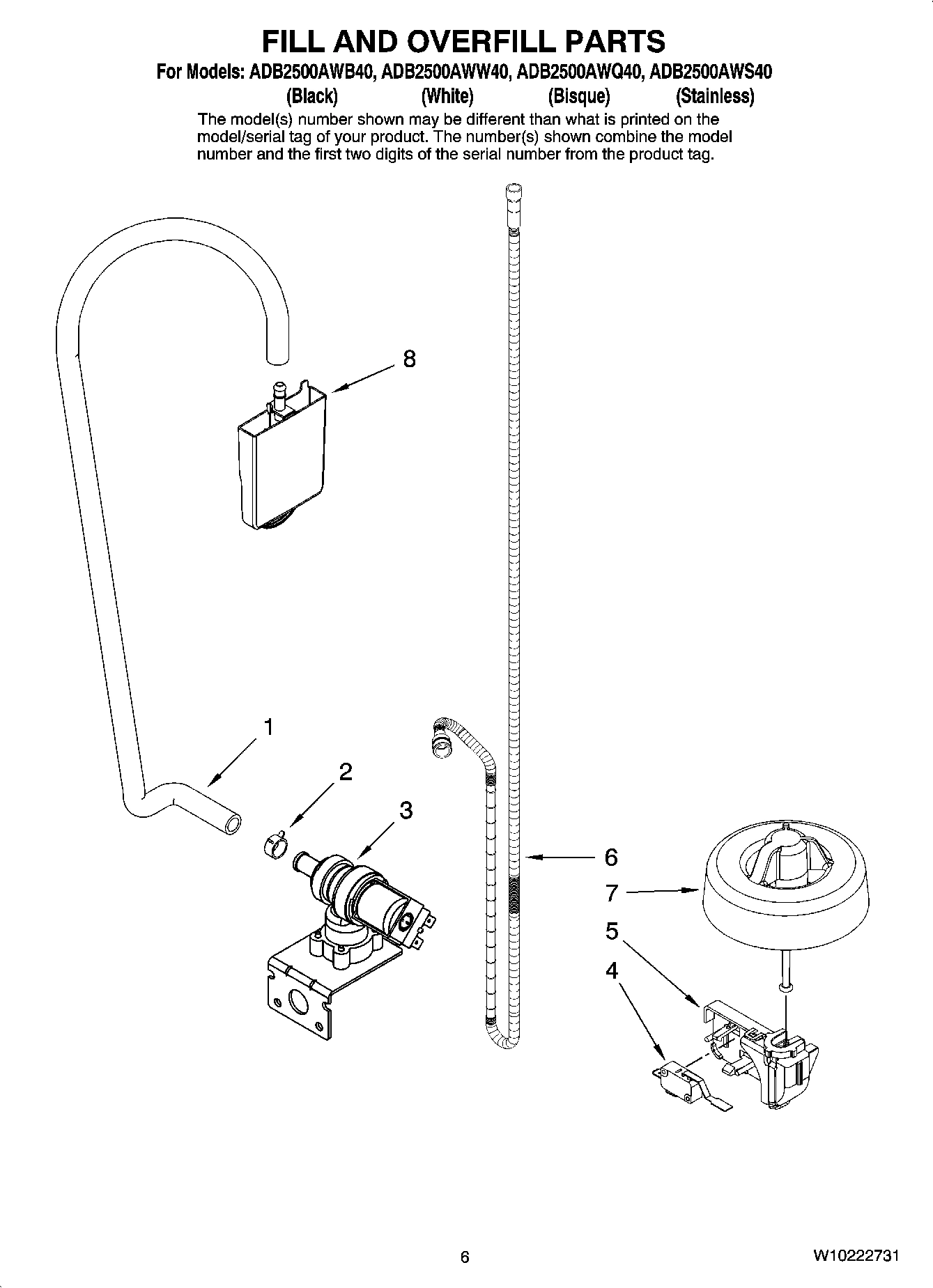 06 - FILL AND OVERFILL PARTS