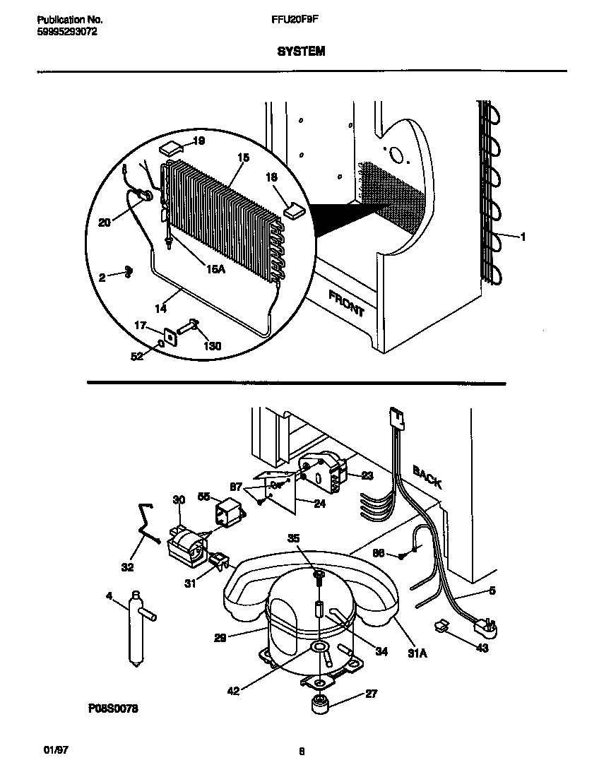 04 - SYSTEM