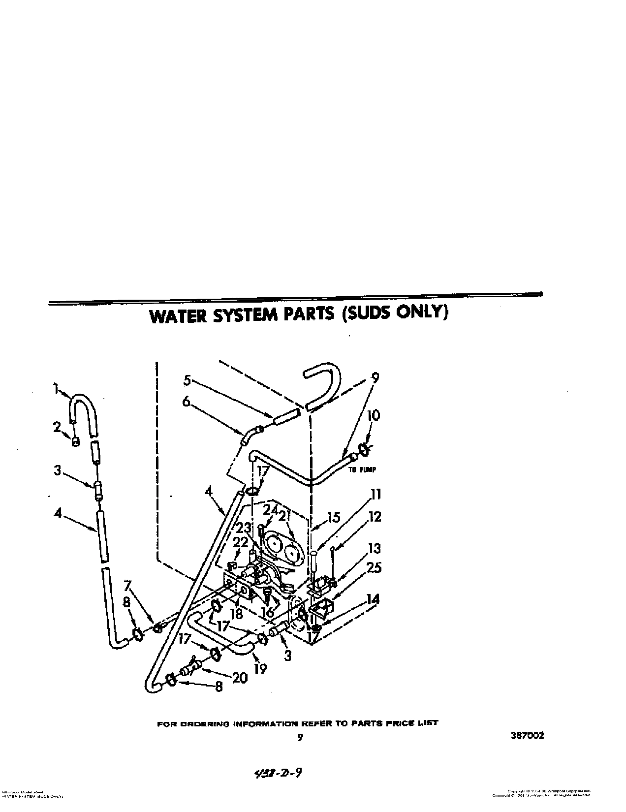 07 - WATER SYSTEM (SUDS ONLY)