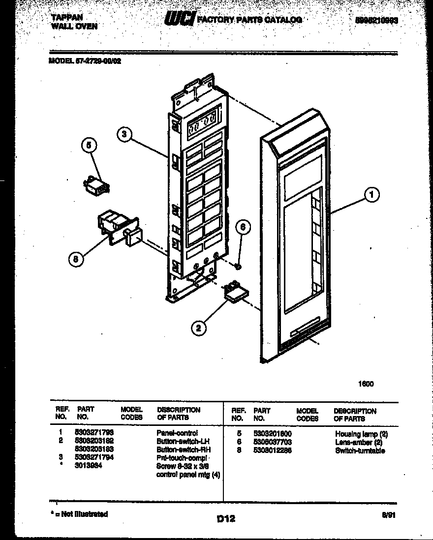 08 - CONTROL PANEL