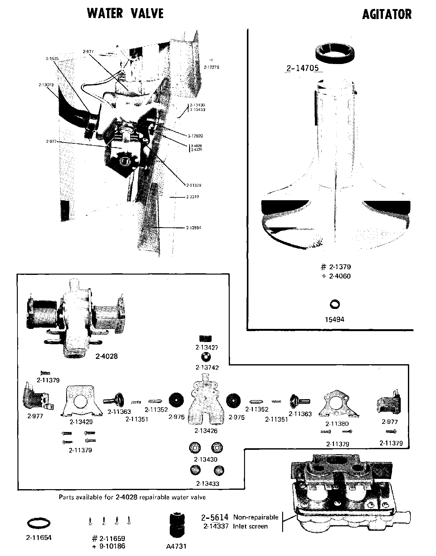 10 - AGITATOR